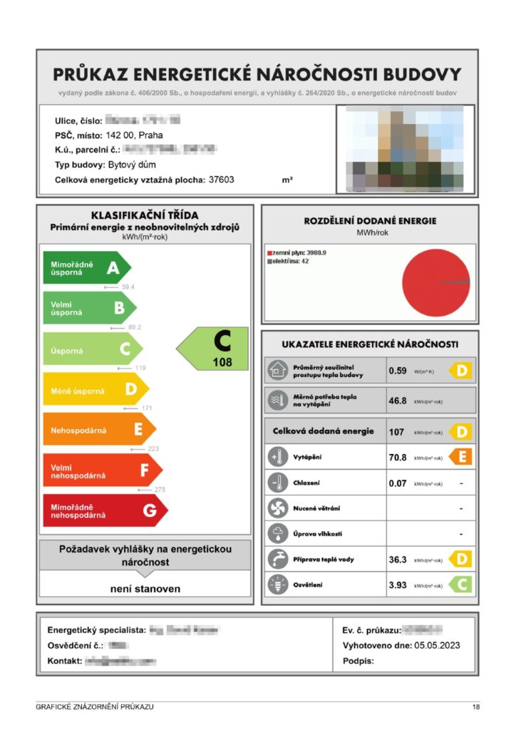 Jaké dokumenty po vás budu chtít při prodeji (a jaké si opatřím sám)