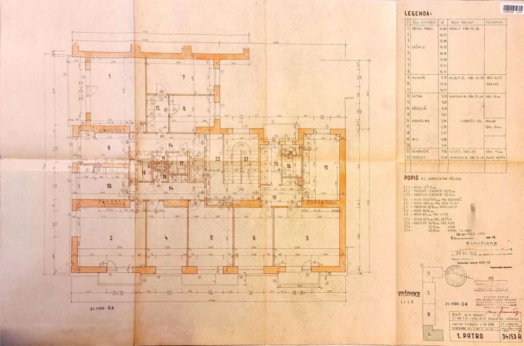 Jaké dokumenty po vás budu chtít při prodeji (a jaké si opatřím sám)