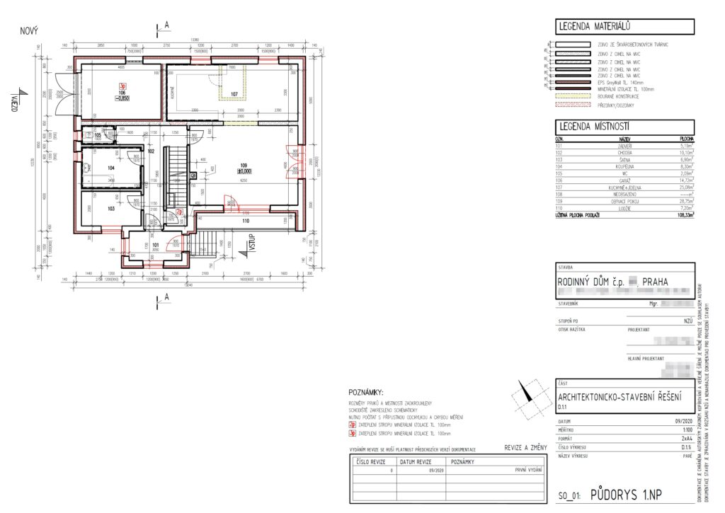Jaké dokumenty po vás budu chtít při prodeji (a jaké si opatřím sám)