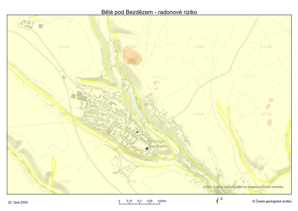 Jaké dokumenty po vás budu chtít při prodeji (a jaké si opatřím sám)
