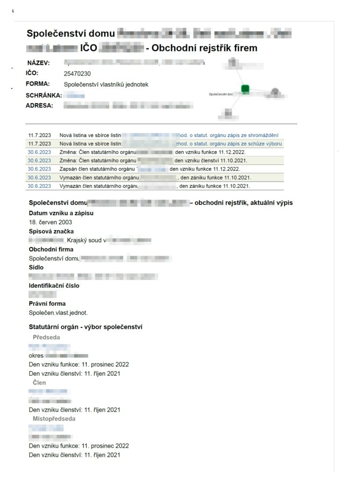 Jaké dokumenty po vás budu chtít při prodeji (a jaké si opatřím sám)