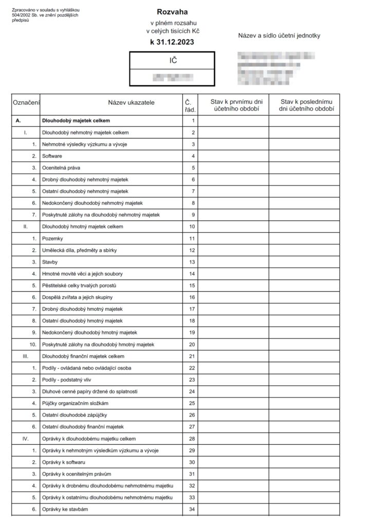 Jaké dokumenty po vás budu chtít při prodeji (a jaké si opatřím sám)