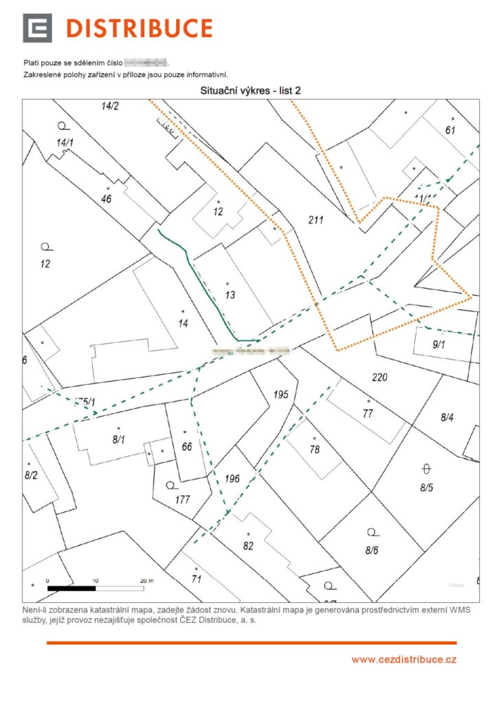 Jaké dokumenty po vás budu chtít při prodeji (a jaké si opatřím sám)
