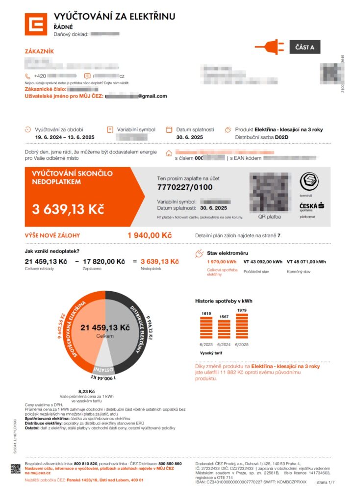 Jaké dokumenty po vás budu chtít při prodeji (a jaké si opatřím sám)