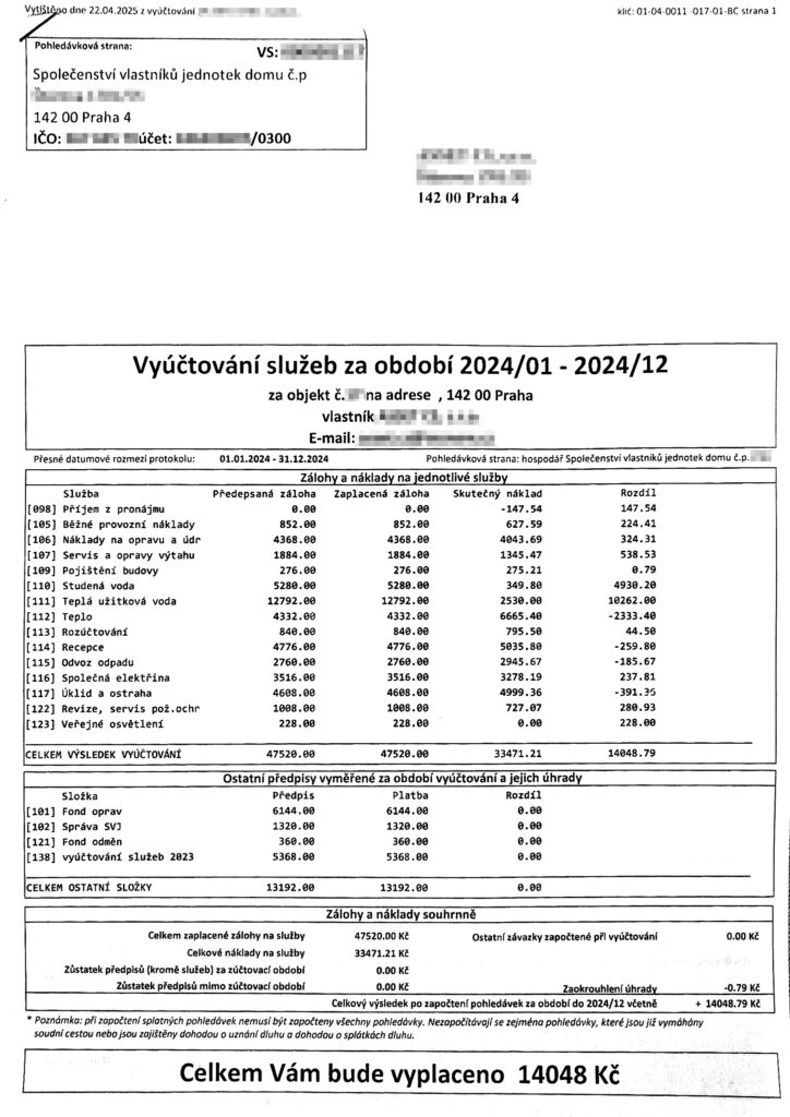 Jaké dokumenty po vás budu chtít při prodeji (a jaké si opatřím sám)